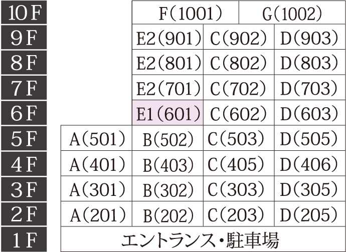 階数表 6F E1(601)