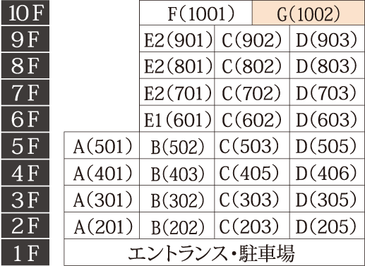 階数表 10F G(1002)