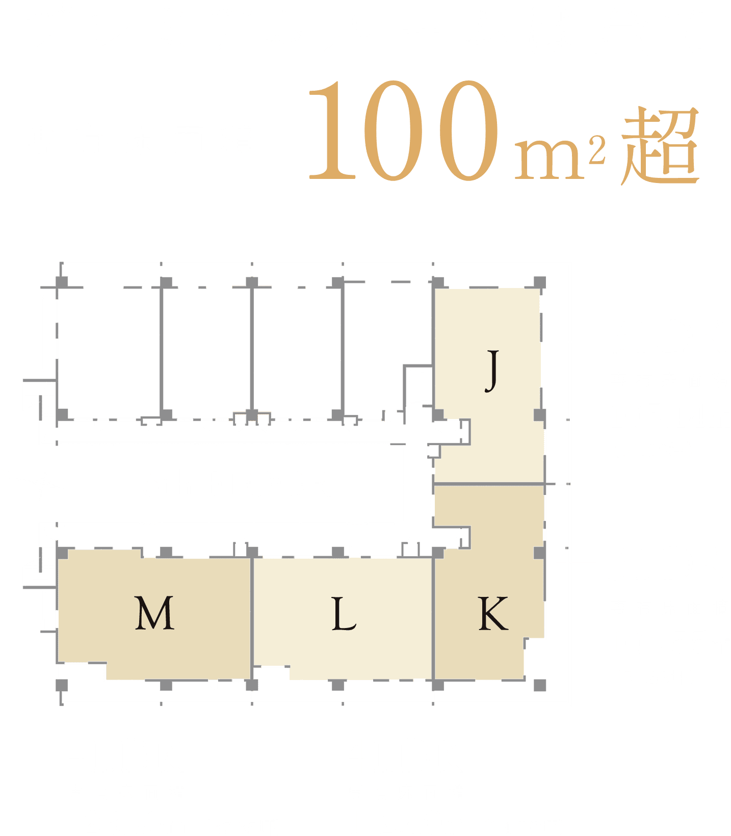 プレミアムルームは全て専有床面積100m2超