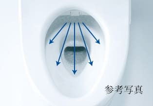 トイレのオート機能