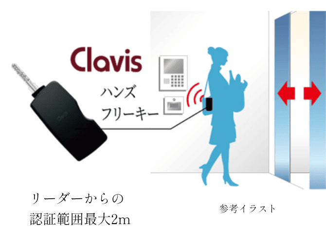 ハンズフリーキー